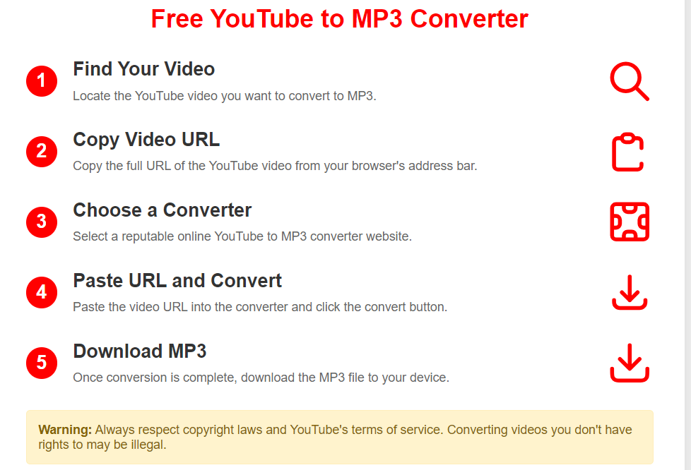 Free YouTube to MP3 Converter